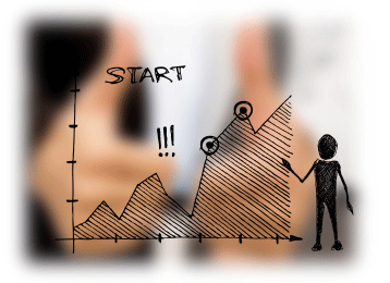 產(chǎn)品線的不斷完善 產(chǎn)品線的不斷完善